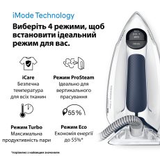 Прасувальна система Braun CareStyle 7 Pro IS7282BL default
