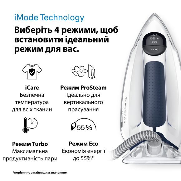 Прасувальна система Braun CareStyle 7 Pro IS7282BL default