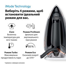 Прасувальна система Braun CareStyle 7 Pro IS7286BK default