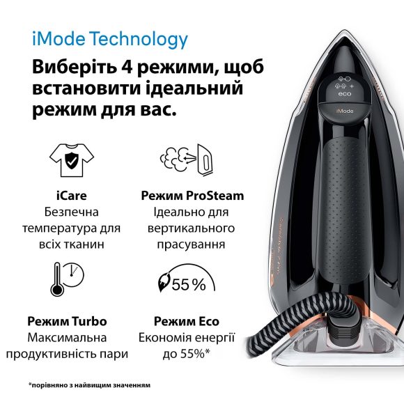 Прасувальна система Braun CareStyle 7 Pro IS7286BK default