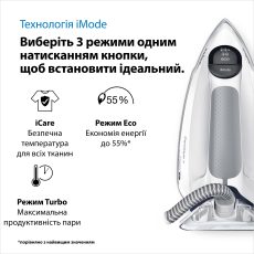 Прасувальна система Braun CareStyle 7 Pro IS7262GY default