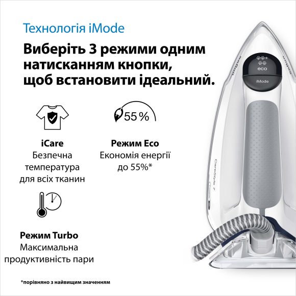 Прасувальна система Braun CareStyle 7 Pro IS7262GY default