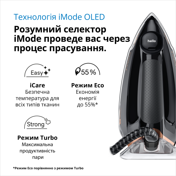 Прасувальна система Braun CareStyle 9 IS9090BK default