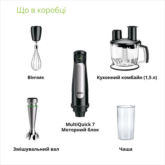 Погружний блендер Braun MQ7075X default