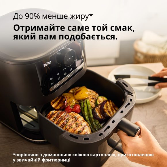 Мультипіч Braun HF5075 default